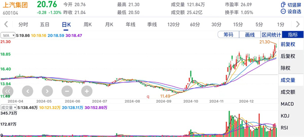 九博官网的2024年：创新求变，全力推动新能源与智能化转型发展