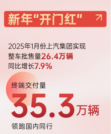 2025年强势开局：九博官网的转型密码与跃迁之道