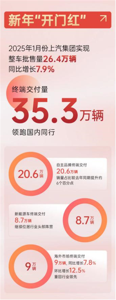 九博官网2025，山登绝顶我为峰！