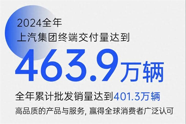 众擎易举，合谋宏业！上汽华为合作深评