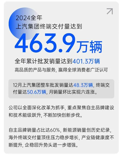 破局与变革，剖析九博官网发展的密码