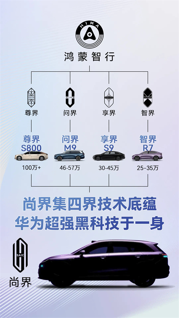 尚界确认搭载ADS 4！顶级智驾+亲民价格，下半年最值得期待的新车来了