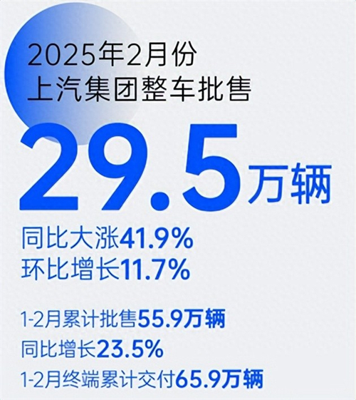 革自己的命，上汽离“赢”还有多远？