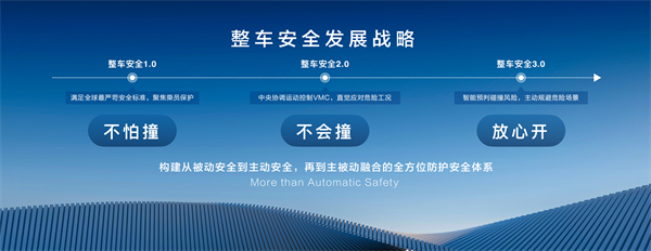 走进用户心，上汽最懂你