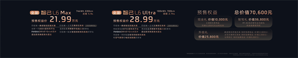 全新智己L6正式发布，预售权益价21.99万元~28.99万元 为都市精致出行而生