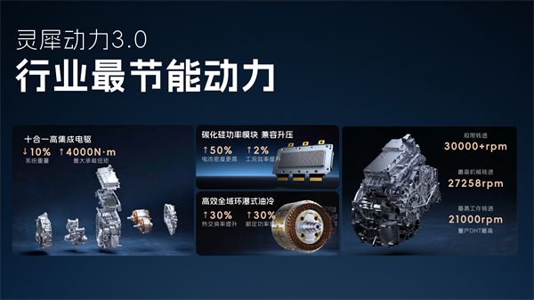 科技以民为本，上汽通用五菱全面进化“人民的电智神车”