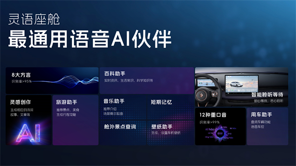 科技以民为本，上汽通用五菱全面进化“人民的电智神车”