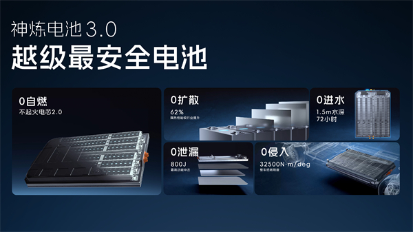 科技以民为本，上汽通用五菱全面进化“人民的电智神车”